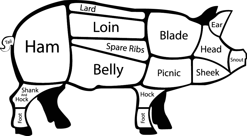Black Hills Beef